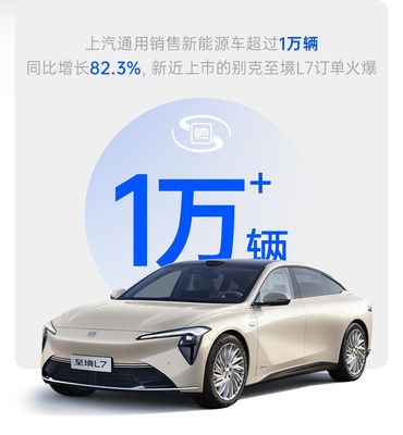 上汽集團9月銷售整車44萬輛，同比增長40.4%，新能源汽車表現亮眼